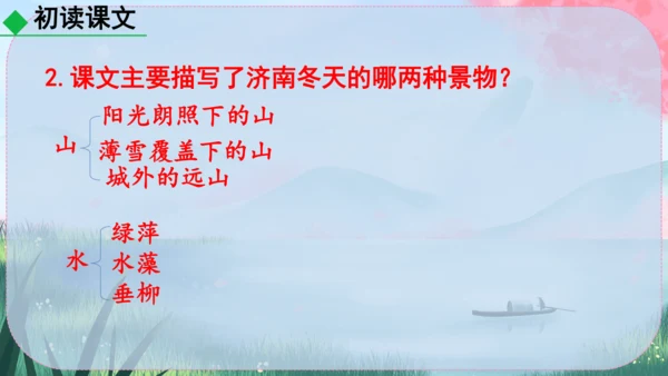 2《济南的冬天》课件