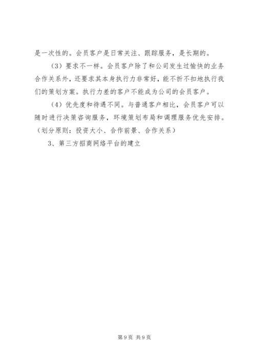 招商年度工作计划 (2).docx