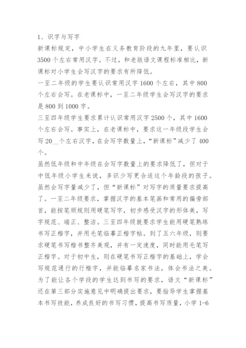 小学语文课标学习心得.docx