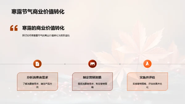 寒露节气商业解析