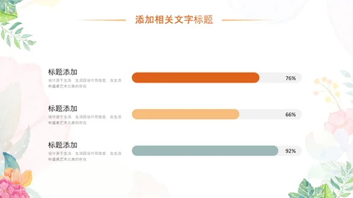 小清新时尚文艺韩范手绘花卉ppt动态模板