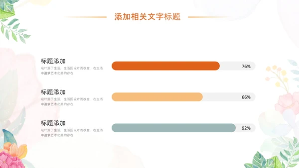 小清新时尚文艺韩范手绘花卉ppt动态模板