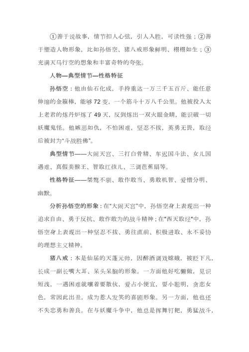初中语文7—9年级上下册名著必考考点整理.docx