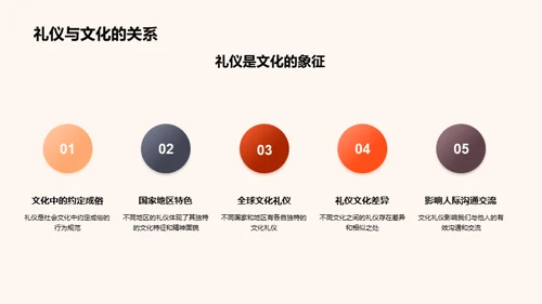 掌握文化礼仪