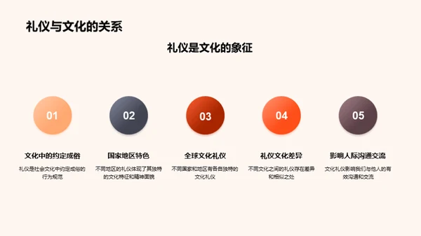掌握文化礼仪