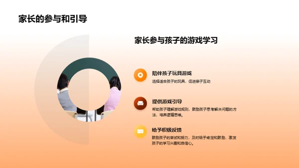 游戏中的学习策略