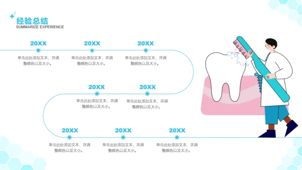 绿色插画风医疗行业牙科研究项目总结汇报PPT模板