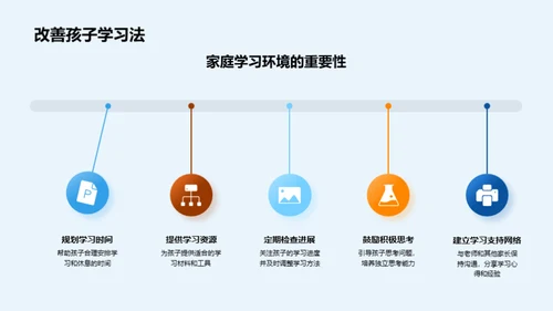 学无止境 六年级学霸法则