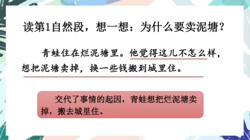 21.青蛙卖泥塘（第二课时）教学课件