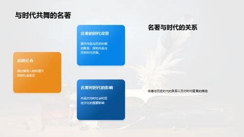 解读名著，成就人文