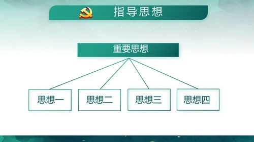 迷彩风军事部队八一建军节演讲PPT