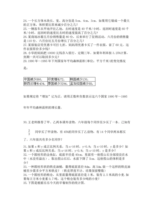 六年级小升初数学解决问题50道及完整答案（名校卷）.docx