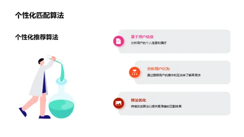 婚恋市场的创新破局