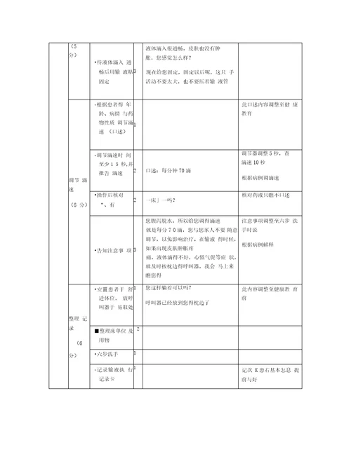 静脉输液评分标准