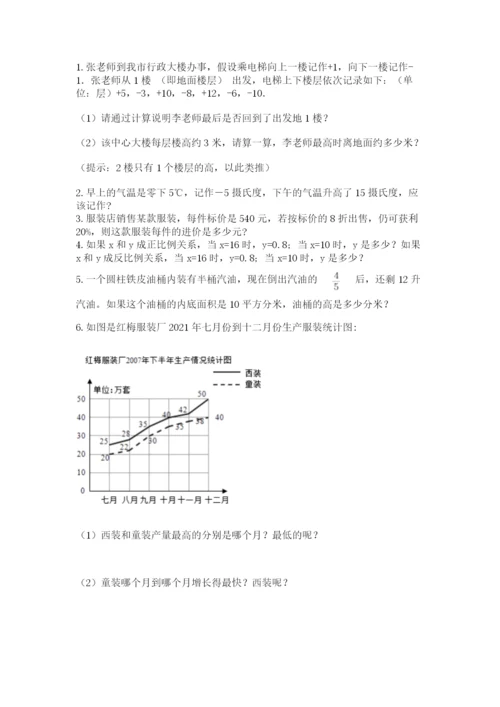 小学六年级升初中模拟试卷及1套参考答案.docx