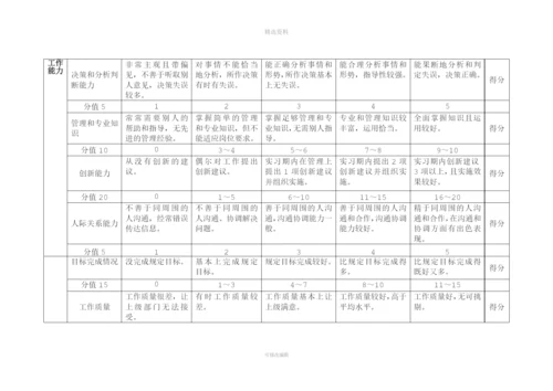 实习人员考核制度.docx