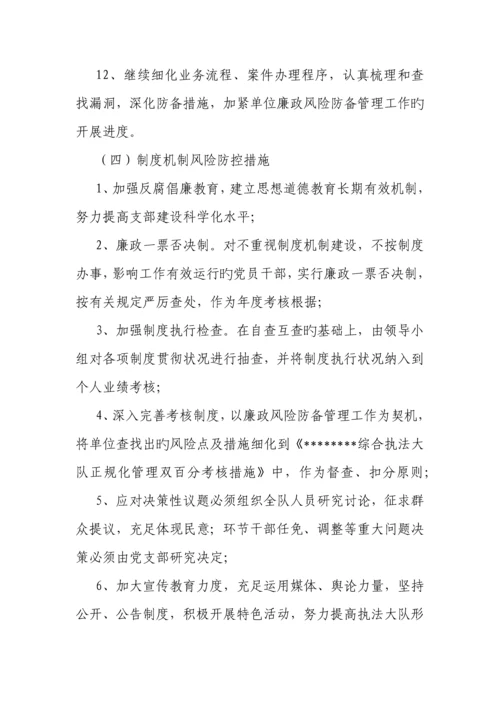 评估人员廉政风险防控措施.docx