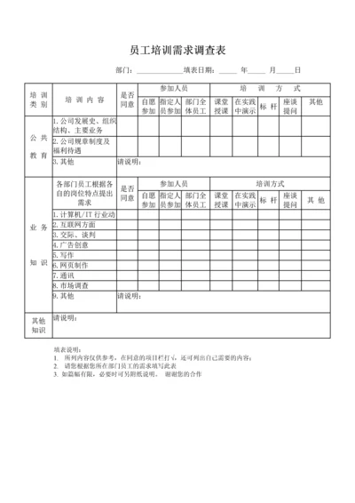 员工培训需求调查表.docx