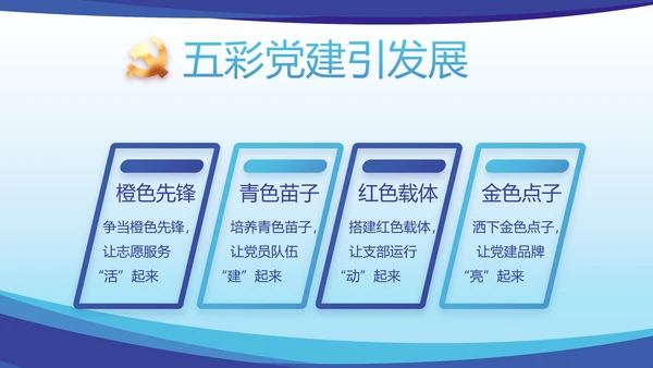 蓝色大气党建党支部年终工作总结PPT