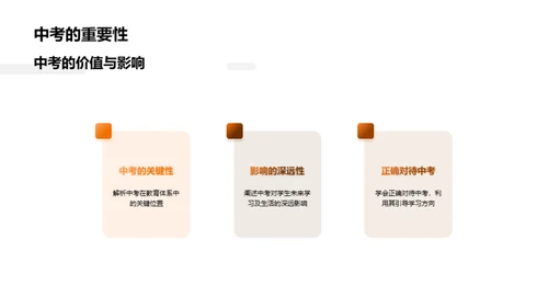 中考成功攻略