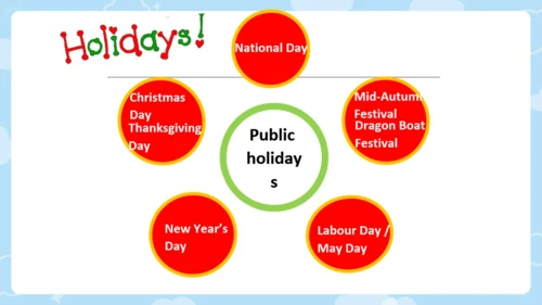Module 2 Public holidays 模块综合与测试