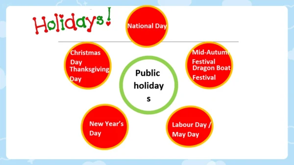 Module 2 Public holidays 模块综合与测试