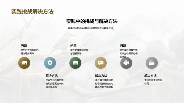 水墨风教育培训教学课件PPT模板
