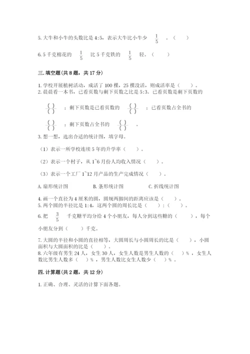 六年级数学上册期末考试卷及参考答案【b卷】.docx