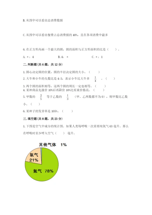 小学数学六年级上册期末卷及1套参考答案.docx