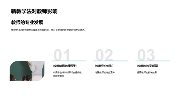 新教学法深度解析