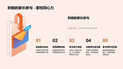 幼儿教育解析