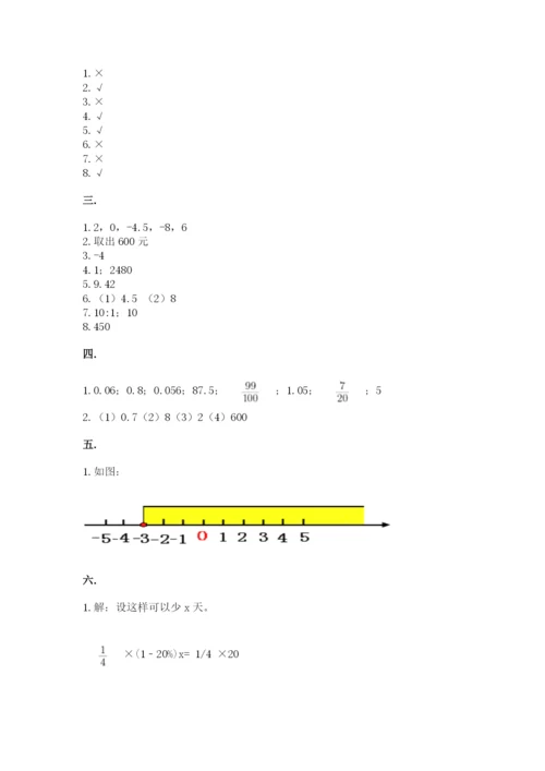 人教版六年级数学下学期期末测试题含精品答案.docx