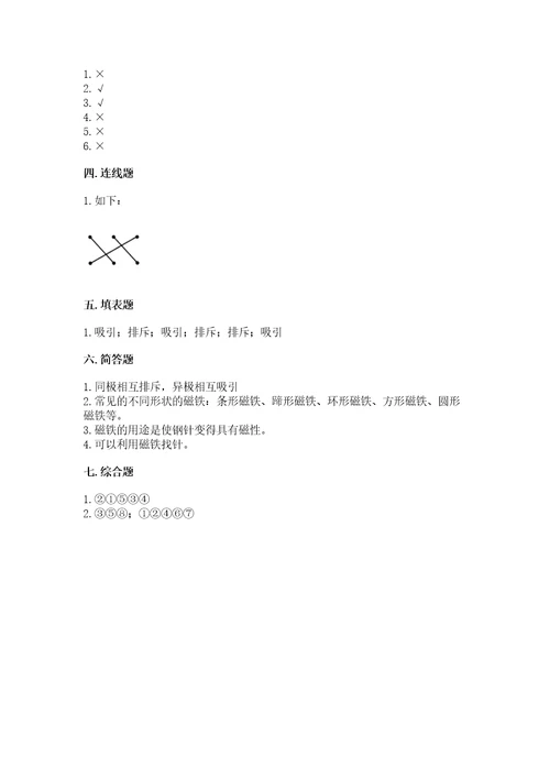 教科版科学二年级下册第一单元磁铁测试卷含答案（完整版）