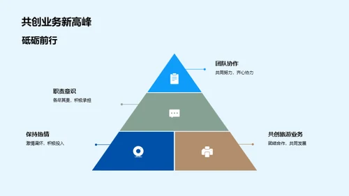 旅游部门全面剖析