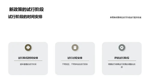 高考新政策全解析