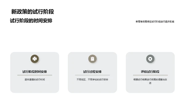 高考新政策全解析