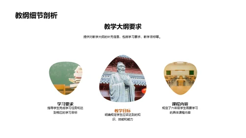 优化六年级作业策略
