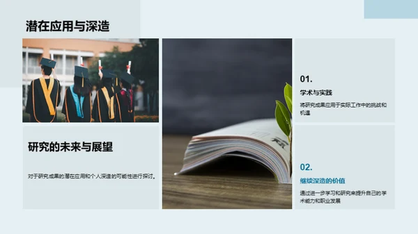学术研究蓝图