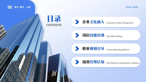 蓝色商务风人资培训报告PPT模板