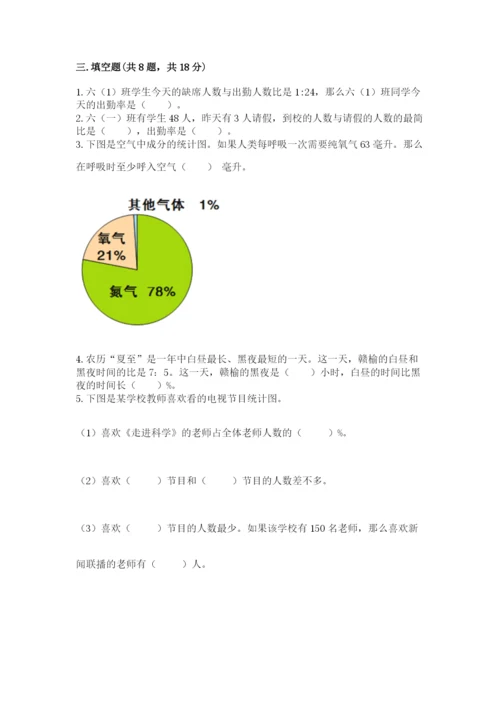 小学六年级数学上册期末卷附答案【综合题】.docx