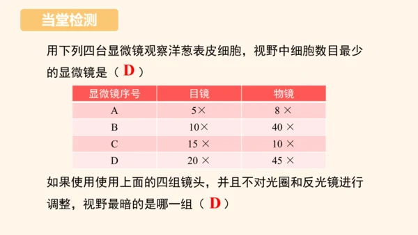 2.1.1练习使用显微镜课件2023--2024学年人教版生物七年级上册(共32张PPT)