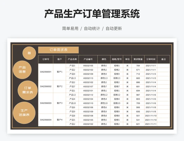 产品生产订单管理系统