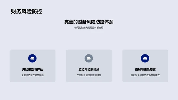 汽车业季度财报PPT模板