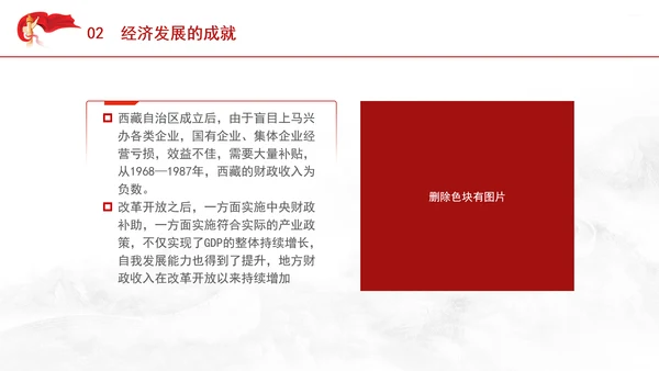 西藏经济发展史中的历程成就和经验ppt