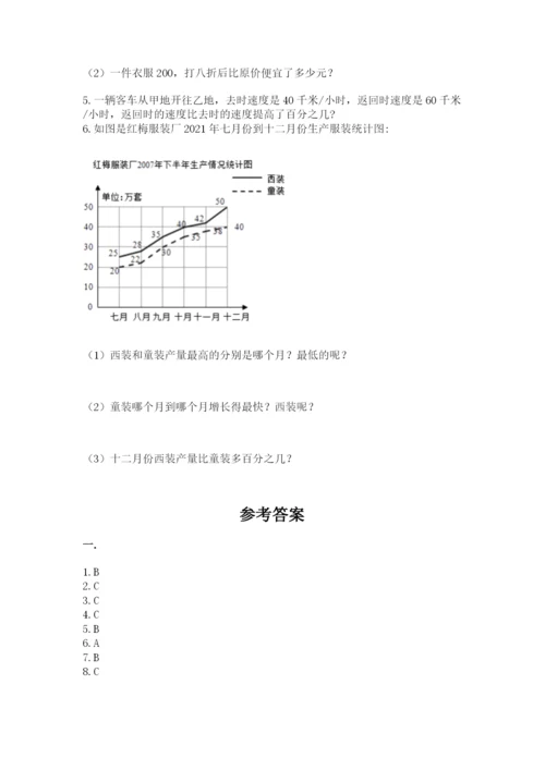 小学数学六年级下册竞赛试题附答案【满分必刷】.docx