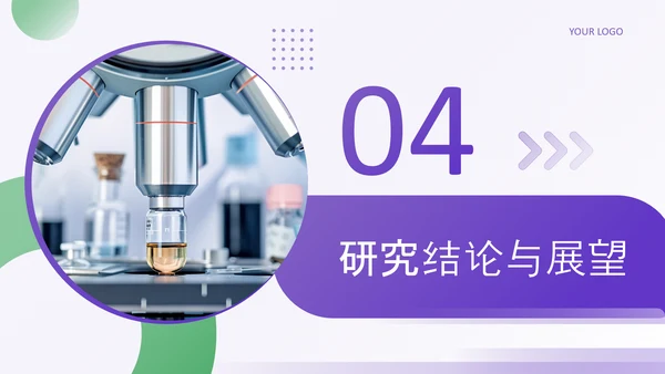 紫绿色简约风医学论文毕业答辩