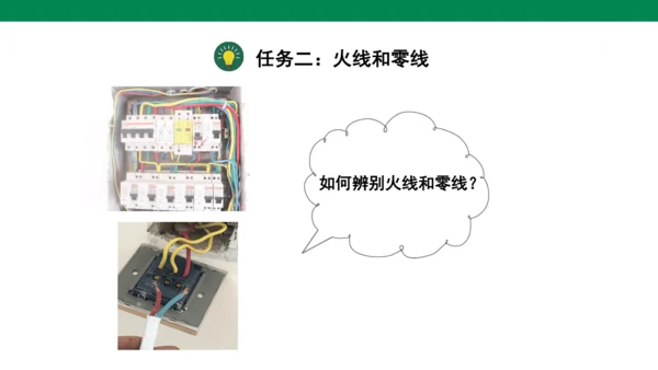 【大单元教学】19.1精品课件：家庭电路