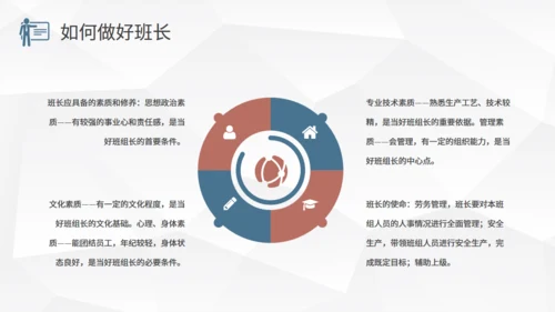 制造企业班组管理培训通用PPT模板