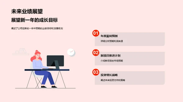 公司展望与投资者邀请