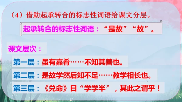 22《礼记》二则 课件